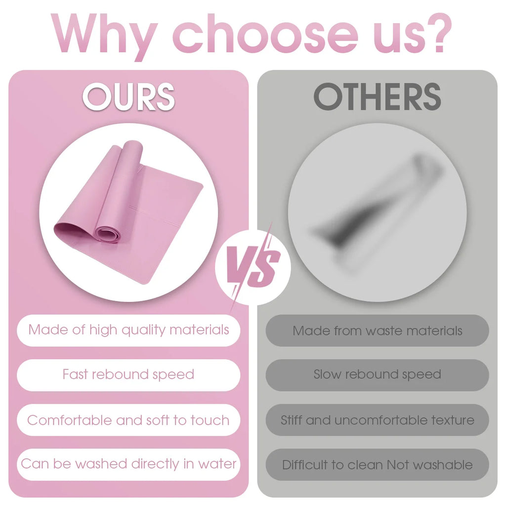 Comparison chart of Athletic Sanctuary 4MM EVA yoga mat in pink and gray, highlighting its anti-slip design for exercise and Pilates.