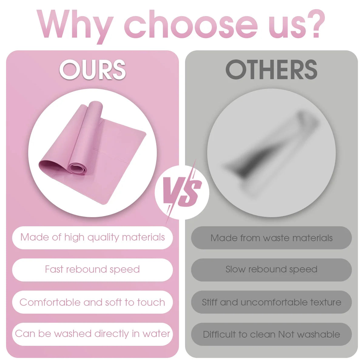 Comparison chart of Athletic Sanctuary 4MM EVA yoga mat in pink and gray, highlighting its anti-slip design for exercise and Pilates.